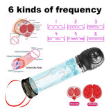 Pornhint Male Penis Pump Vacuum Water Pump For Men Automatic Penis Extender Enhancer Masturbator Penile Trainer Adult Sex Toys for Male