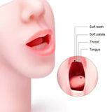 Male Soft Mouth Masturbators Oral Blowjob Deep Throat Pocket Sex Love Doll Toys