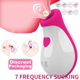 Clit Sucker Vagina Sucking Vibrator Vacuum Stimulator _Nipple Sexy Toy for Women