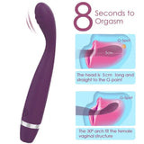 Orgasm Finger Vibrator G-Spot Dildo Clit Nipple Wand Massager Sex Toy For Women